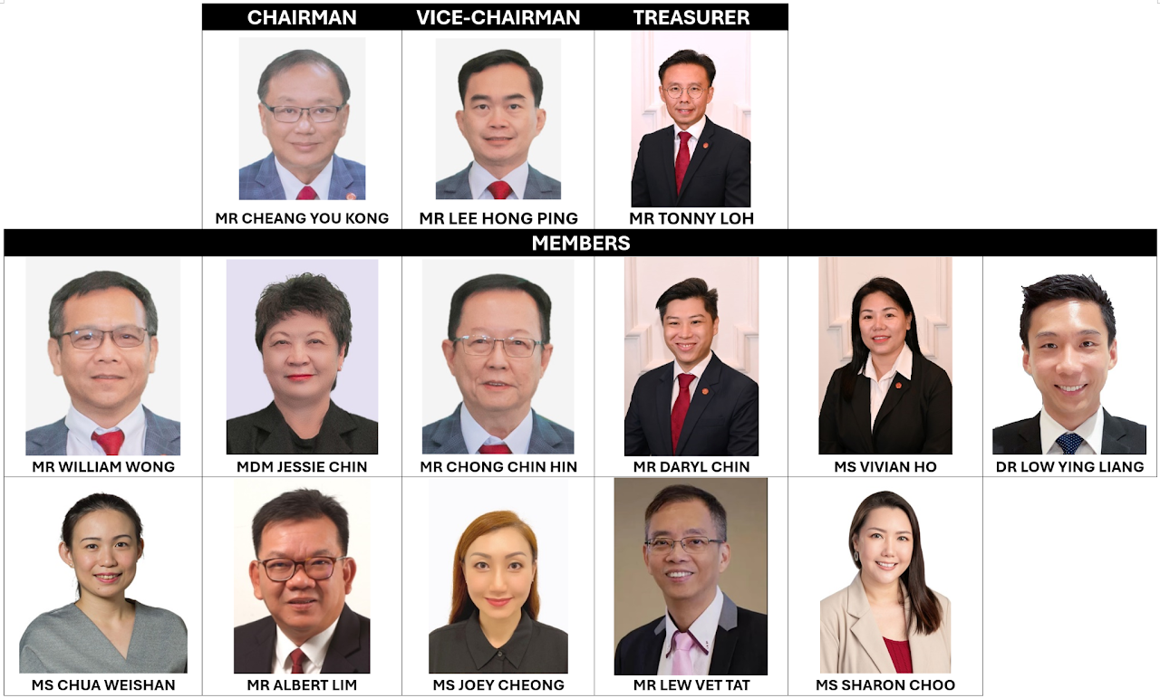 School Advisory Committee